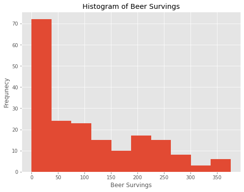 ../_images/MPL02-Data Visualization with Pandas and Matplotlib_56_1.png